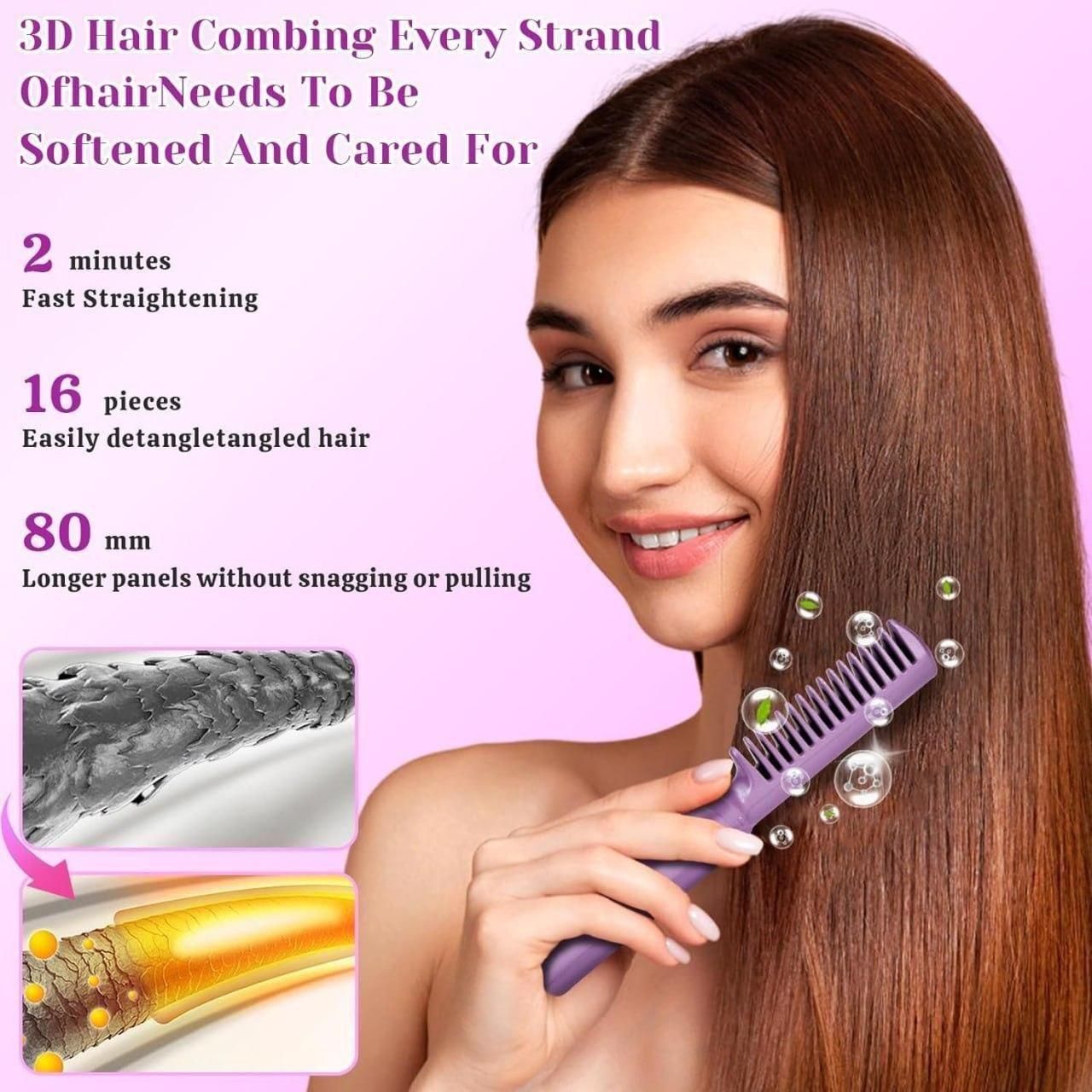 beauty care's